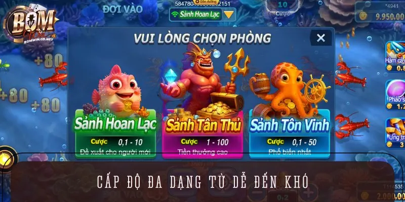 Khi tham gia, bạn có thể lựa chọn phòng cược phù hợp với ngân sách
