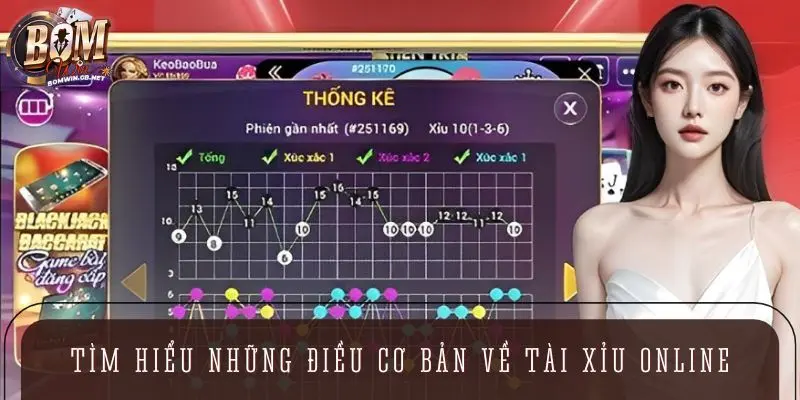 Tìm hiểu những điều cơ bản về tài xỉu online